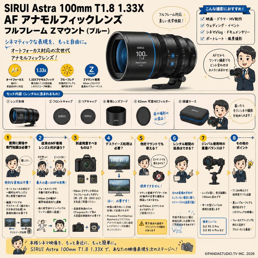 SIRUI Astra 100mm T1.8 1.33X AF アナモルフィックレンズ フルフレーム Zマウント （ブルー） FAQ（よくある質問と答え）
