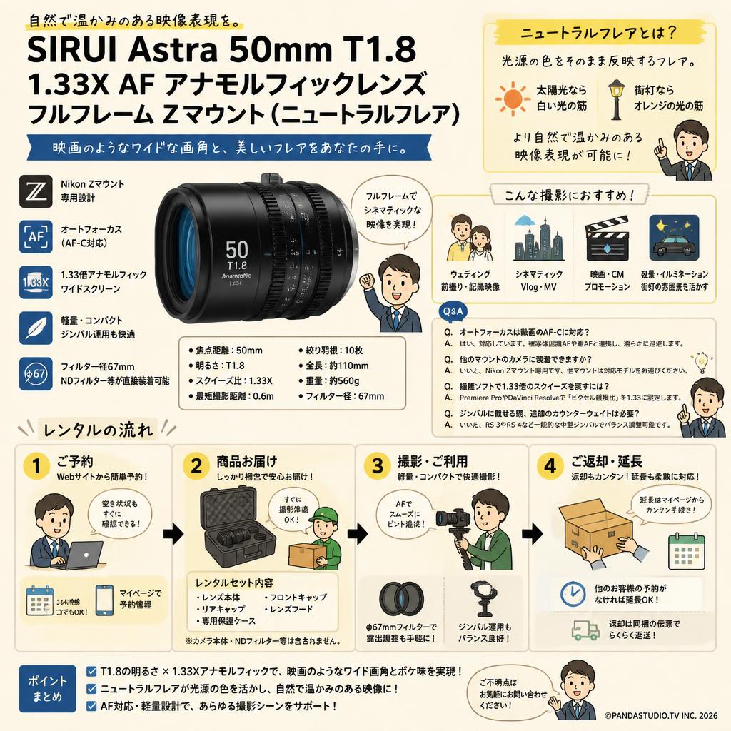 SIRUI Astra 50mm T1.8 1.33X AF アナモルフィックレンズ フルフレーム Zマウント （ニュートラルフレア） FAQ（よくある質問と答え）