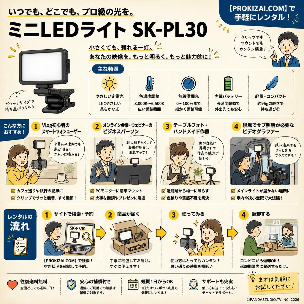 ミニLEDライト SK-PL30 【PROKIZAI.COM】 おもな対象のお客様