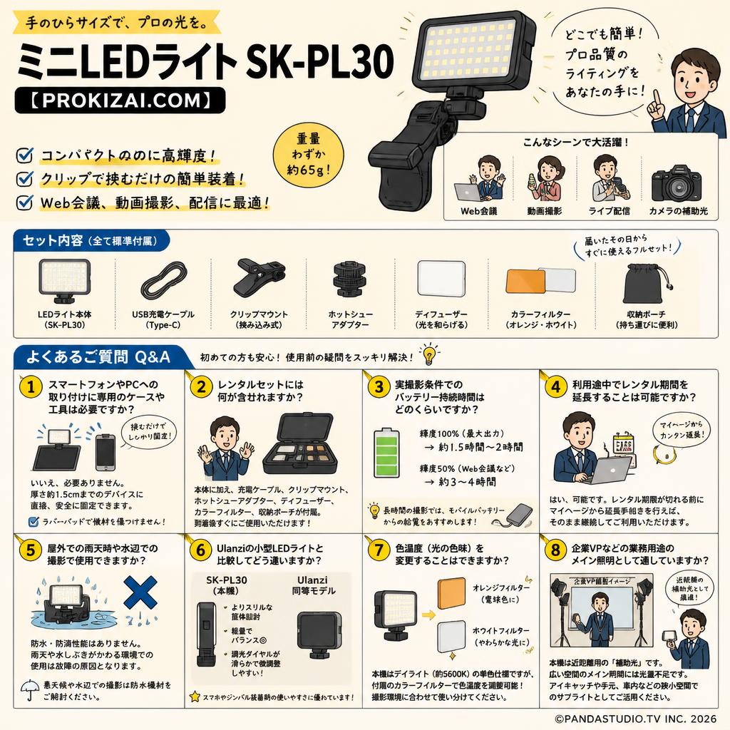 ミニLEDライト SK-PL30 【PROKIZAI.COM】 FAQ（よくある質問と答え）