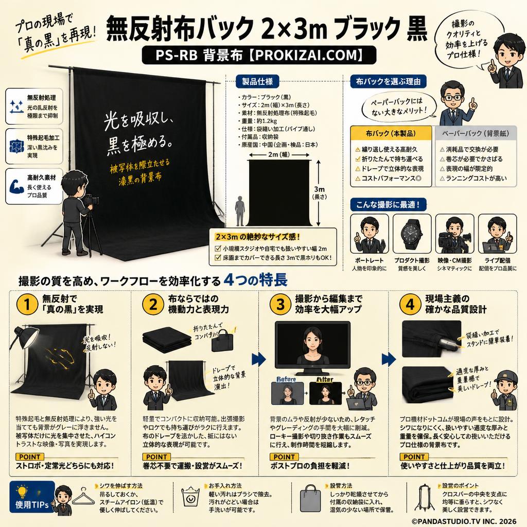 無反射布バック2×3mブラック 黒 PS-RB  背景布【PROKIZAI.COM】 概要