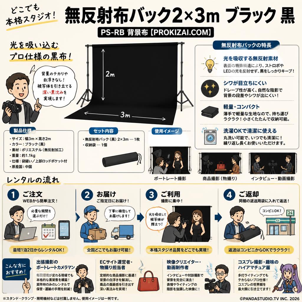 無反射布バック2×3mブラック 黒 PS-RB  背景布【PROKIZAI.COM】 おもな対象のお客様