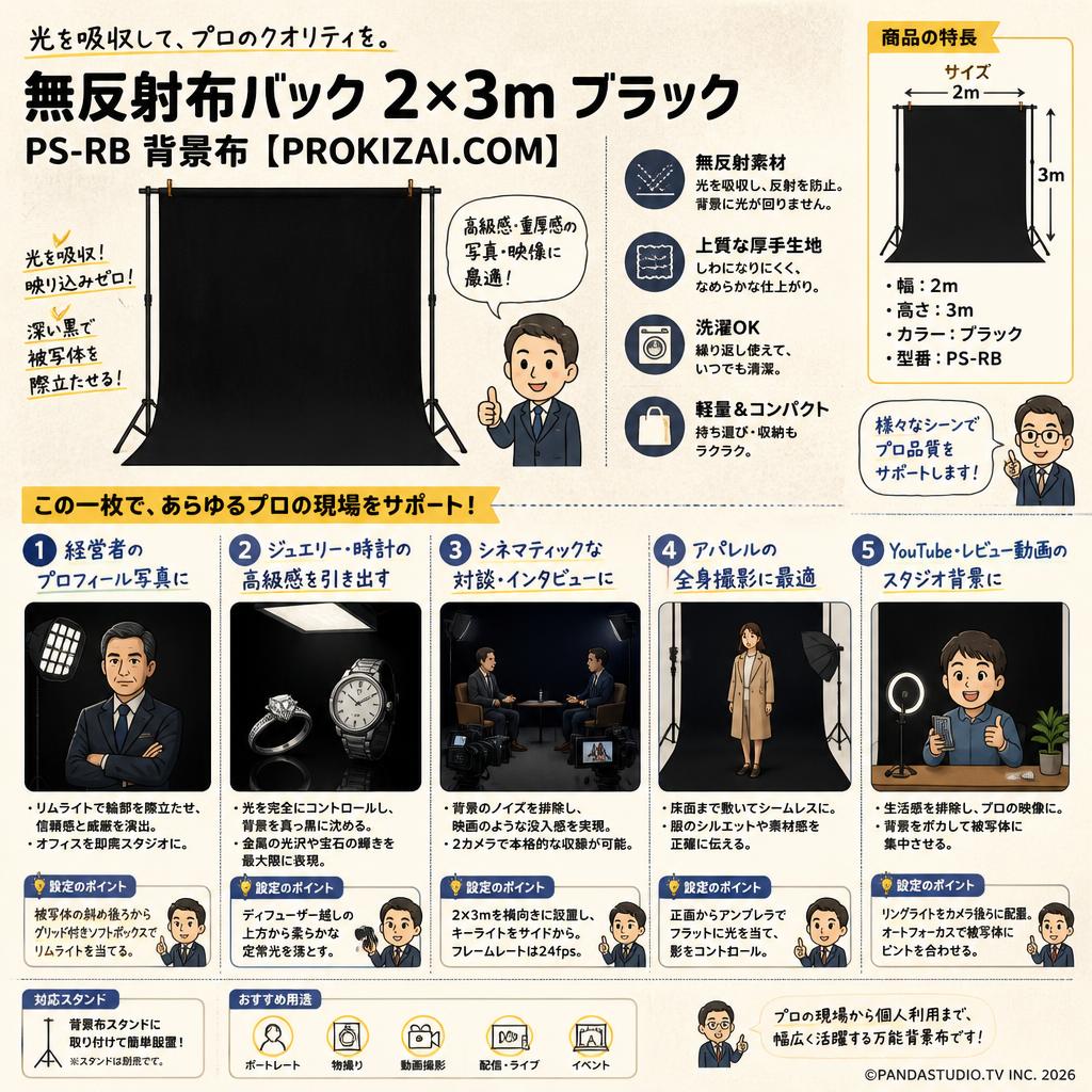 無反射布バック2×3mブラック 黒 PS-RB  背景布【PROKIZAI.COM】 用途