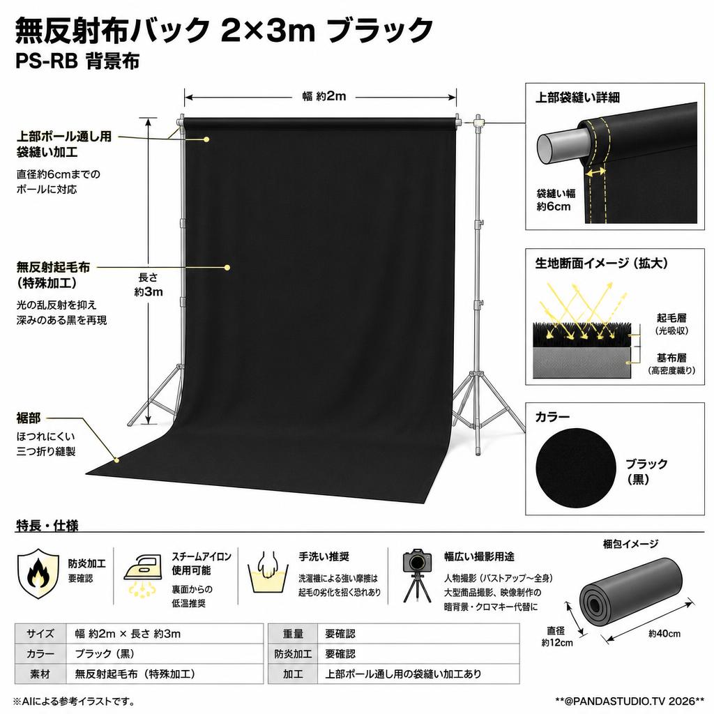 無反射布バック2×3mブラック 黒 PS-RB  背景布【PROKIZAI.COM】 スペック