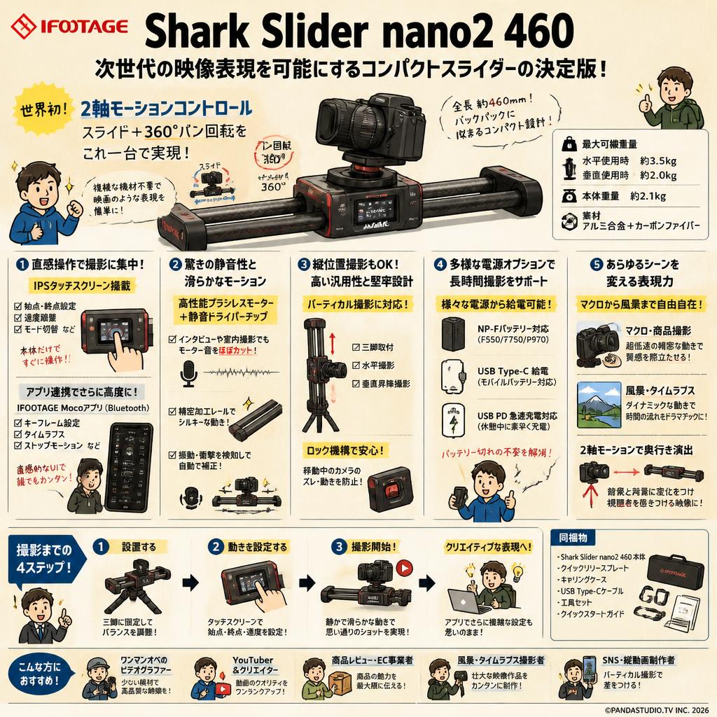 IFOOTAGE Shark Slider nano2 460 概要