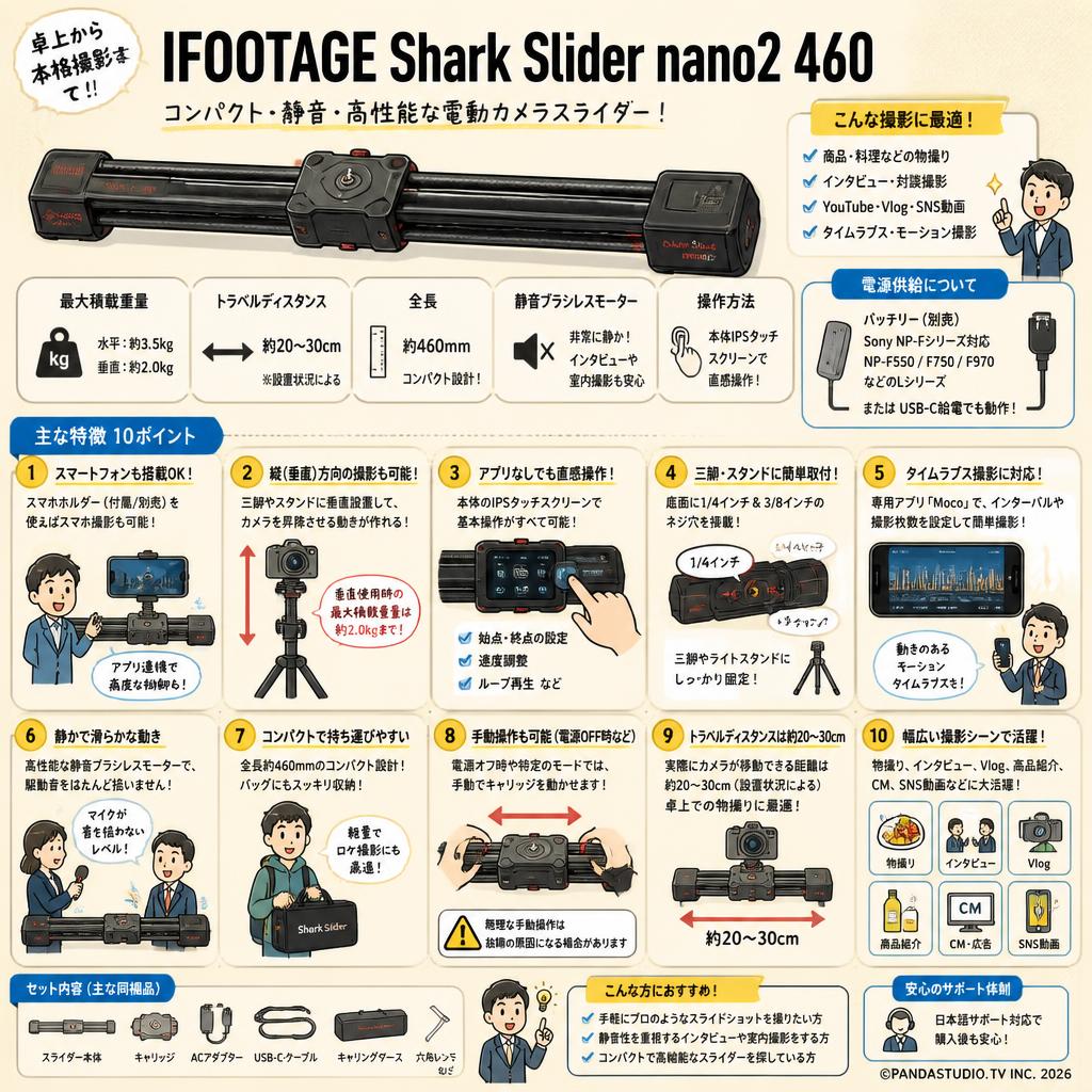 IFOOTAGE Shark Slider nano2 460 FAQ（よくある質問と答え）