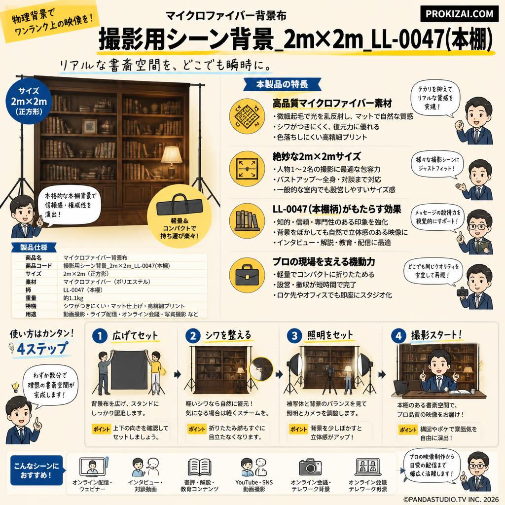 マイクロファイバー背景布　マイクロファイバー・撮影用シーン背景_2m×2m_LL-0047(本棚）【PROKIZAI.COM】 概要
