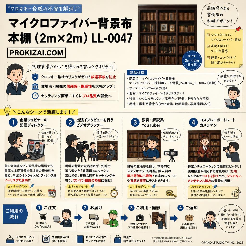 マイクロファイバー背景布　マイクロファイバー・撮影用シーン背景_2m×2m_LL-0047(本棚）【PROKIZAI.COM】 おもな対象のお客様