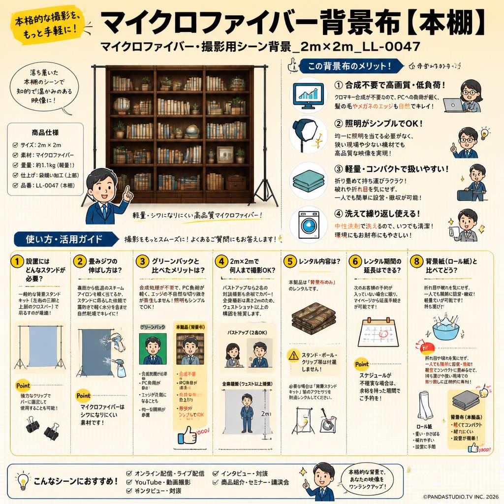マイクロファイバー背景布　マイクロファイバー・撮影用シーン背景_2m×2m_LL-0047(本棚）【PROKIZAI.COM】 FAQ（よくある質問と答え）