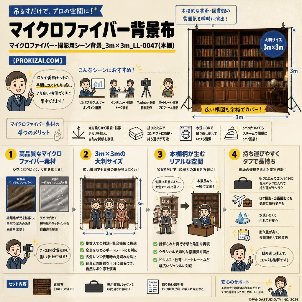 マイクロファイバー背景布 マイクロファイバー・撮影用シーン背景_3m×3m_LL-0047(本棚）【PROKIZAI.COM】 概要