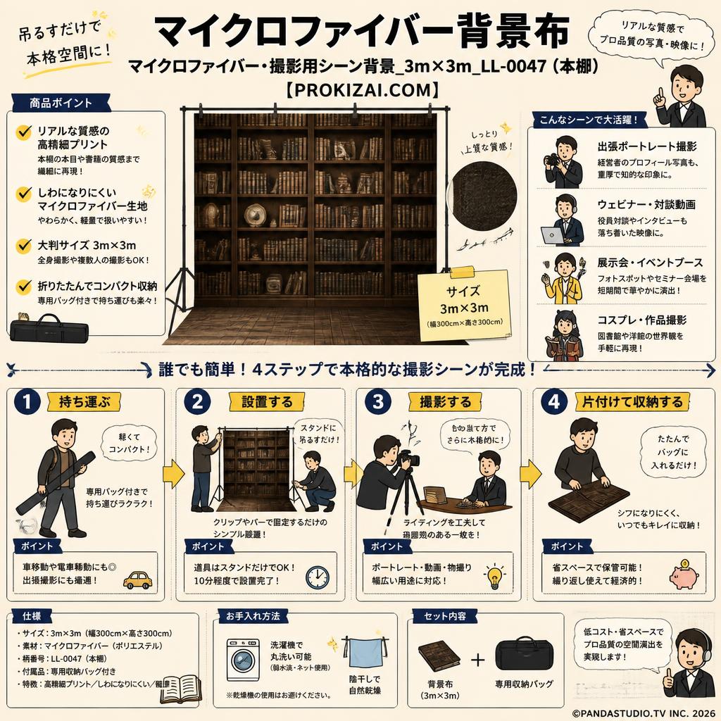 マイクロファイバー背景布 マイクロファイバー・撮影用シーン背景_3m×3m_LL-0047(本棚）【PROKIZAI.COM】 おもな対象のお客様