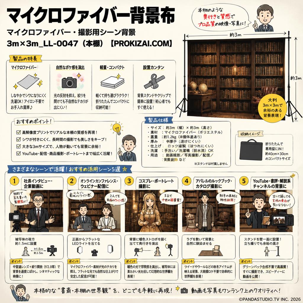 マイクロファイバー背景布 マイクロファイバー・撮影用シーン背景_3m×3m_LL-0047(本棚）【PROKIZAI.COM】 用途