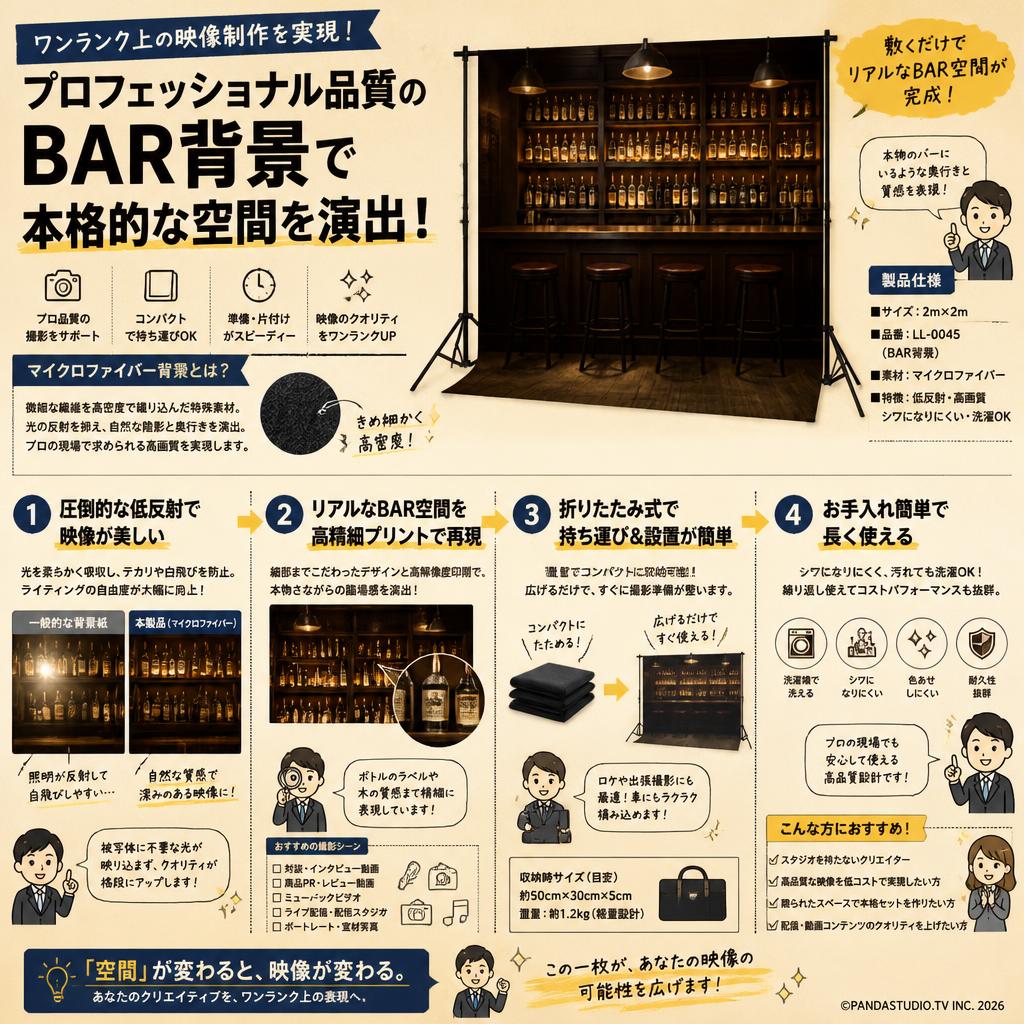 マイクロファイバー背景 マイクロファイバー・撮影用シーン背景_2m×2m_LL-0045(BAR背景）【PROKIZAI.COM】 概要