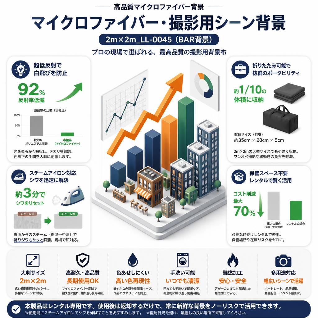 マイクロファイバー背景 マイクロファイバー・撮影用シーン背景_2m×2m_LL-0045(BAR背景）【PROKIZAI.COM】 セールスポイント