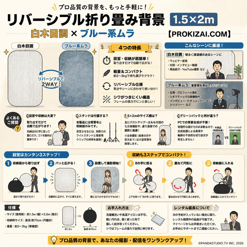 折畳み背景 リバーシブル折り畳み背景1.5×2m　白木目調×ブルー系ムラ 【PROKIZAI.COM】 FAQ（よくある質問と答え）