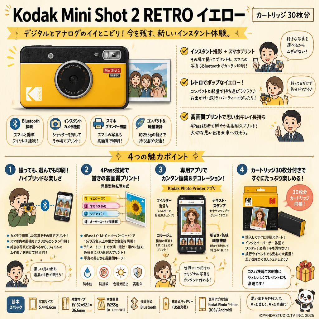 Kodak Mini Shot 2 RETRO イエロー (カートリッジ 30枚分) 概要