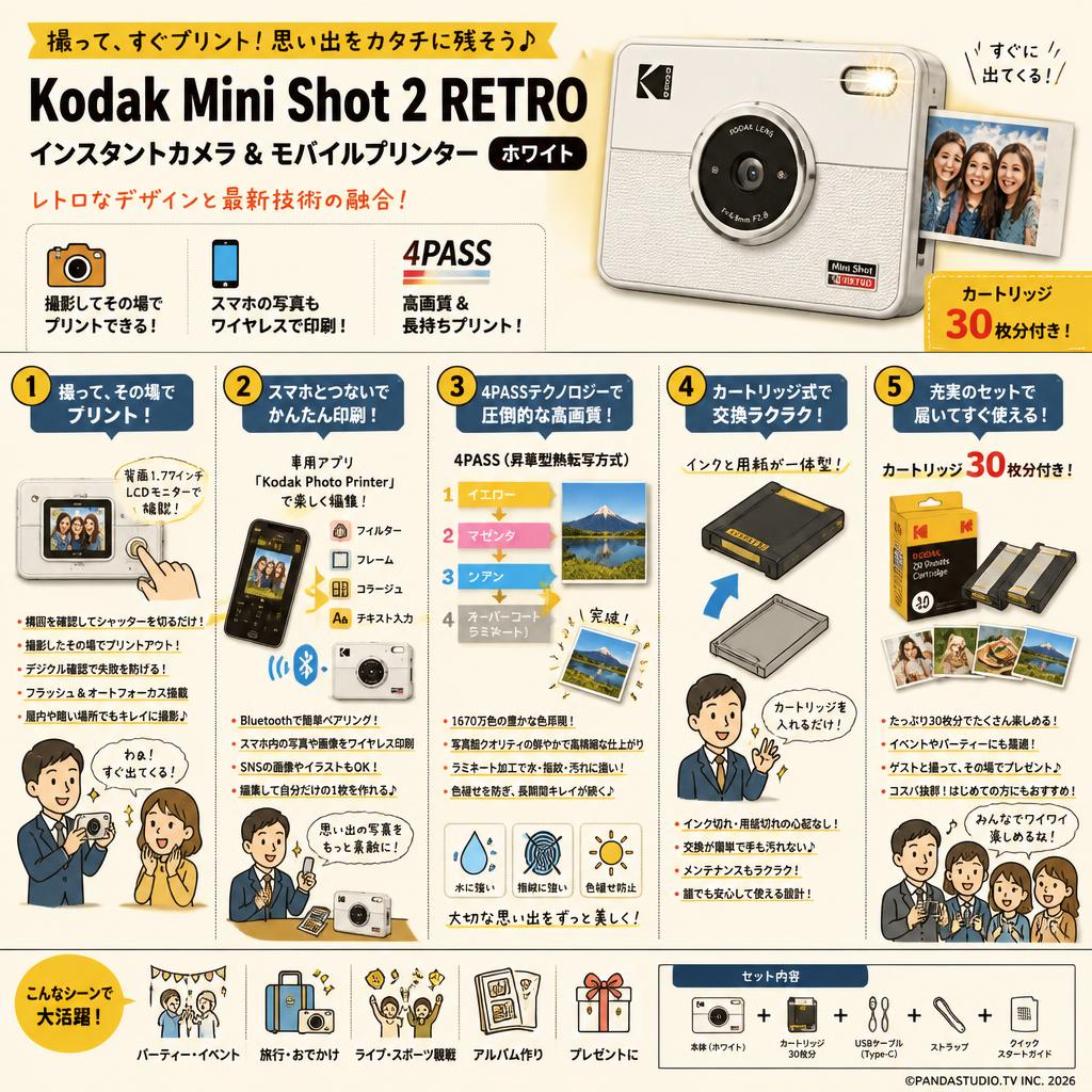 Kodak Mini Shot 2 RETRO ホワイト (カートリッジ 30枚分) 概要