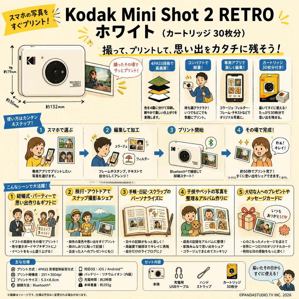 Kodak Mini Shot 2 RETRO ホワイト (カートリッジ 30枚分) 用途