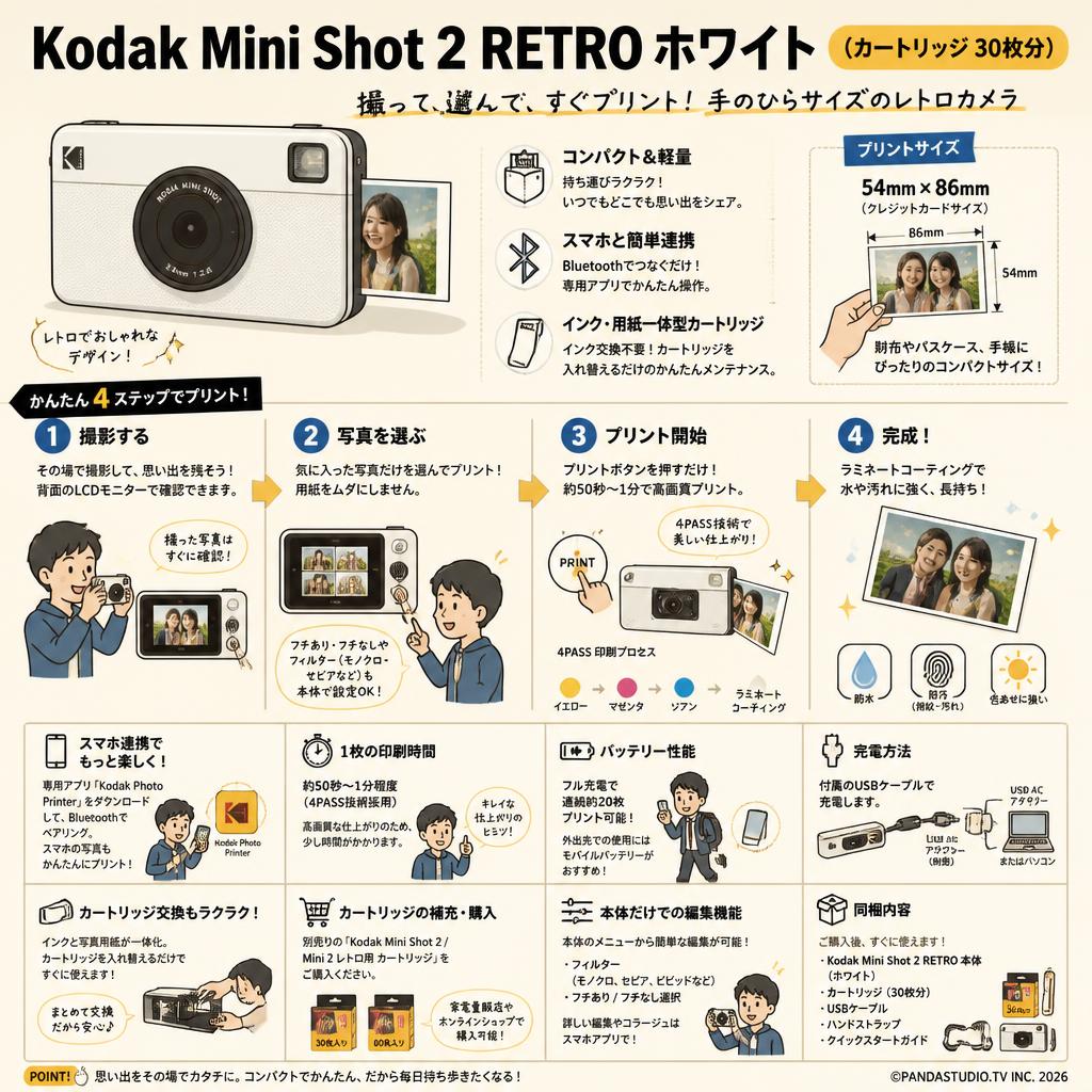 Kodak Mini Shot 2 RETRO ホワイト (カートリッジ 30枚分) FAQ（よくある質問と答え）
