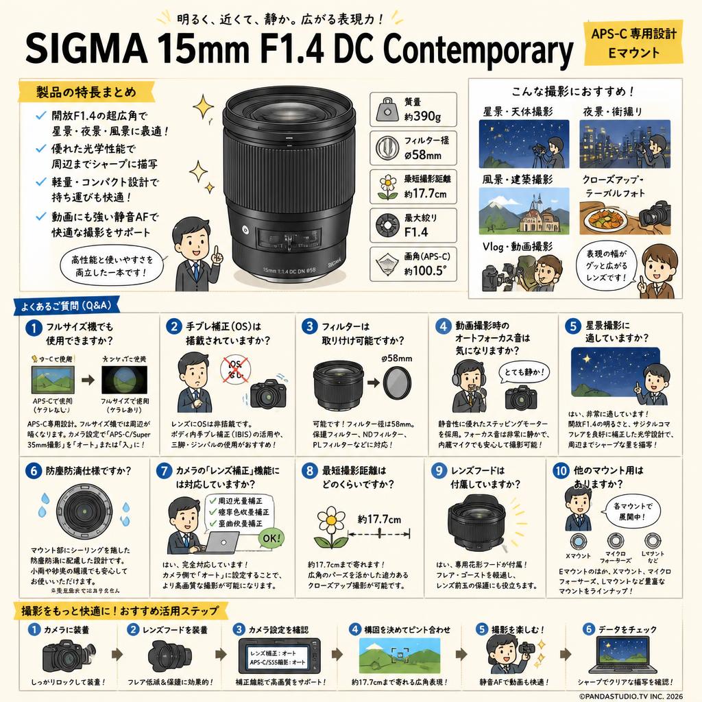 SIGMA 15mm F1.4 DC Contemporary APS-C Eマウント FAQ（よくある質問と答え）