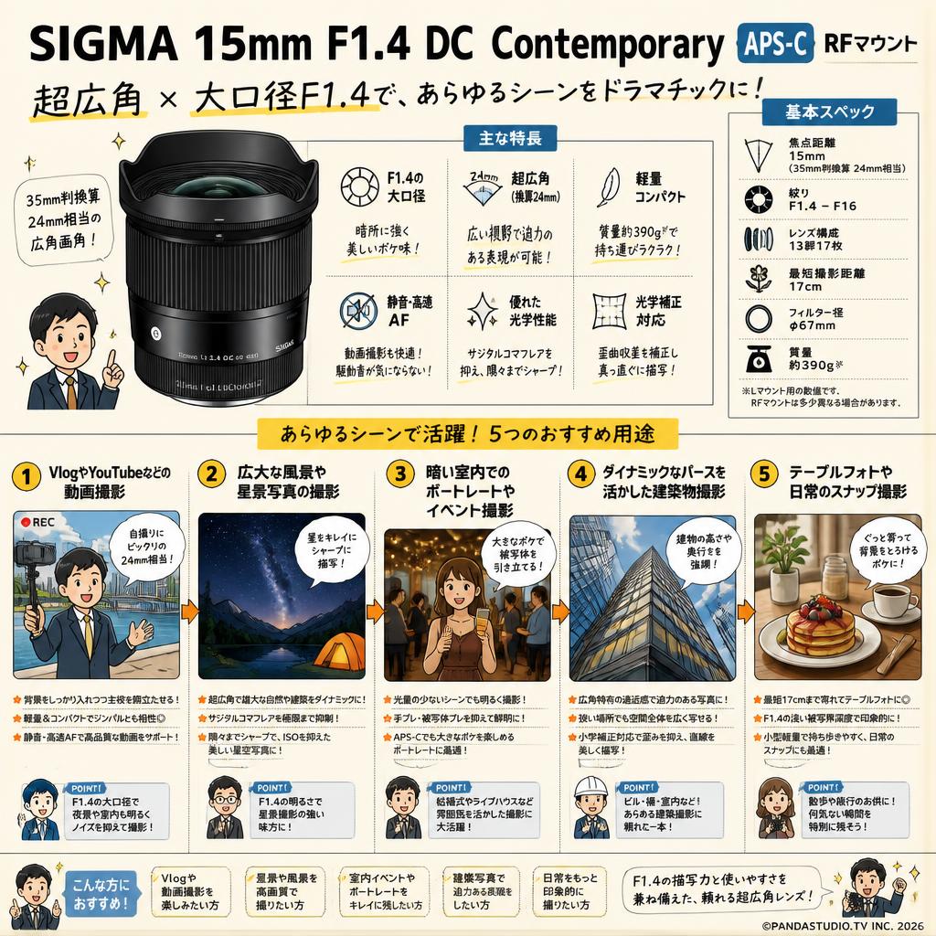 SIGMA 15mm F1.4 DC Contemporary APS-C RFマウント 用途