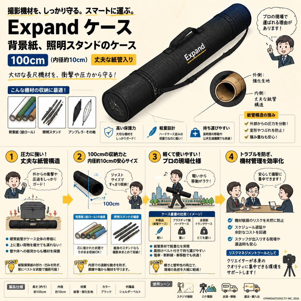 Expand ケース、背景紙、照明スタンドのケース　100cm（内径約10cm) 丈夫な紙管入り 概要