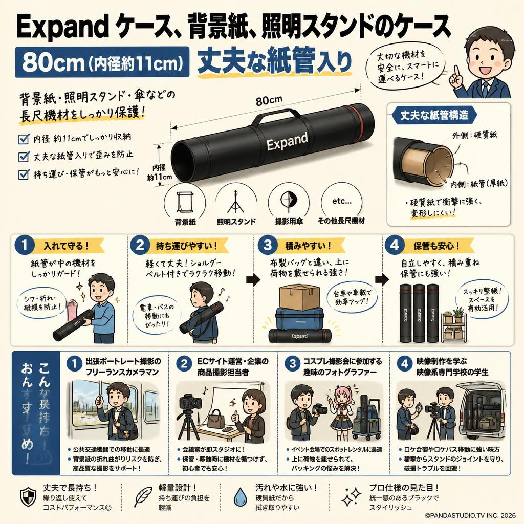 Expand ケース、背景紙、照明スタンドのケース　80cm（内径約11cm） 丈夫な紙管入り おもな対象のお客様