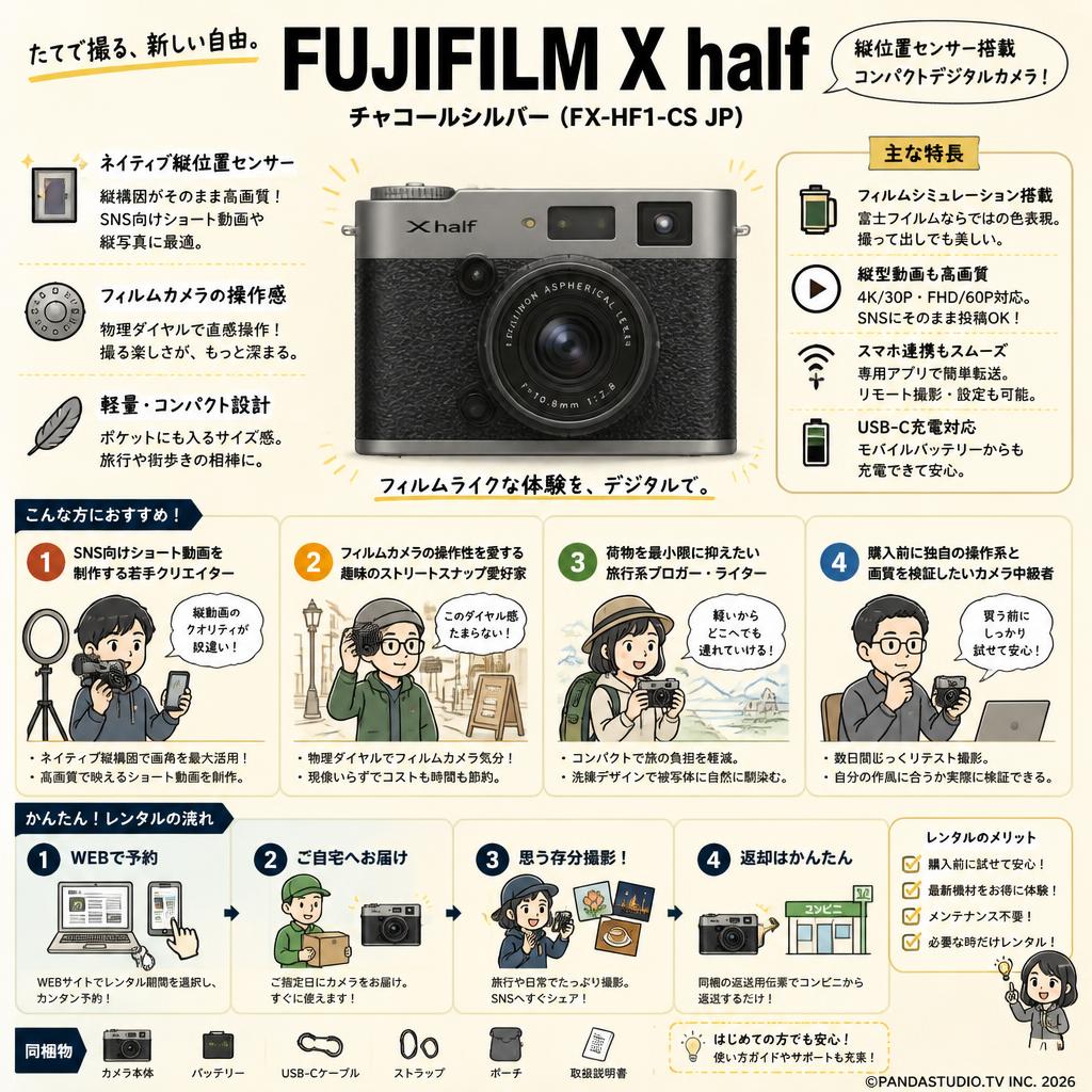 FUJIFILM X half チャコールシルバー ( F X-HF1-CS JP ) おもな対象のお客様