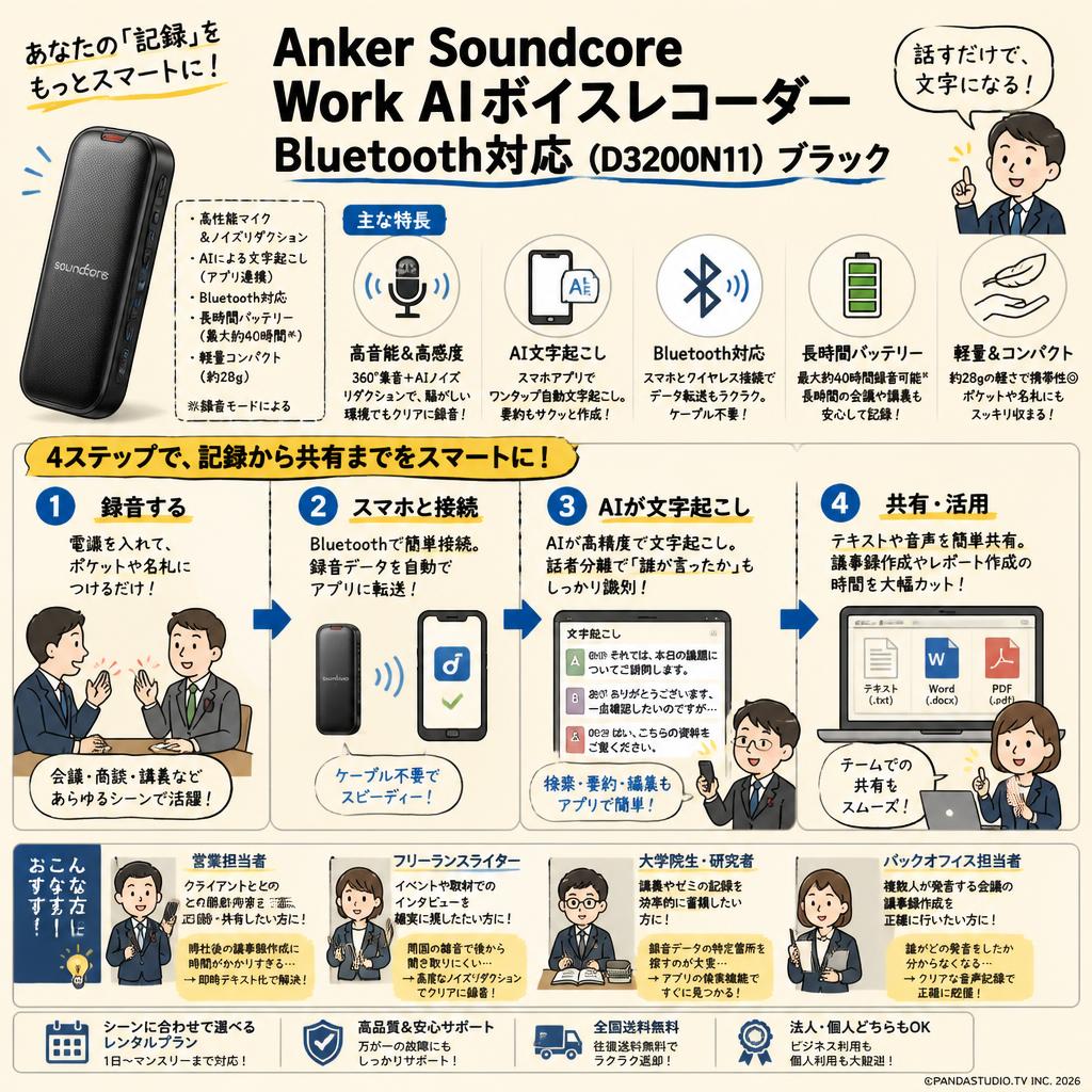 Anker Soundcore Work AIボイスレコーダー Bluetooth対応 （D3200N11） ブラック おもな対象のお客様