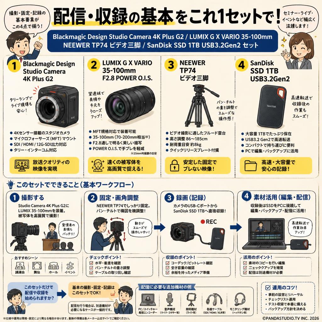Blackmagic Design Studio Camera 4K Plus G2 / LUMIX G X VARIO 35-100mm / NEEWER TP74 ビデオ三脚 / SanDisk SSD 1TB USB3.2Gen2 セット FAQ（よくある質問と答え）