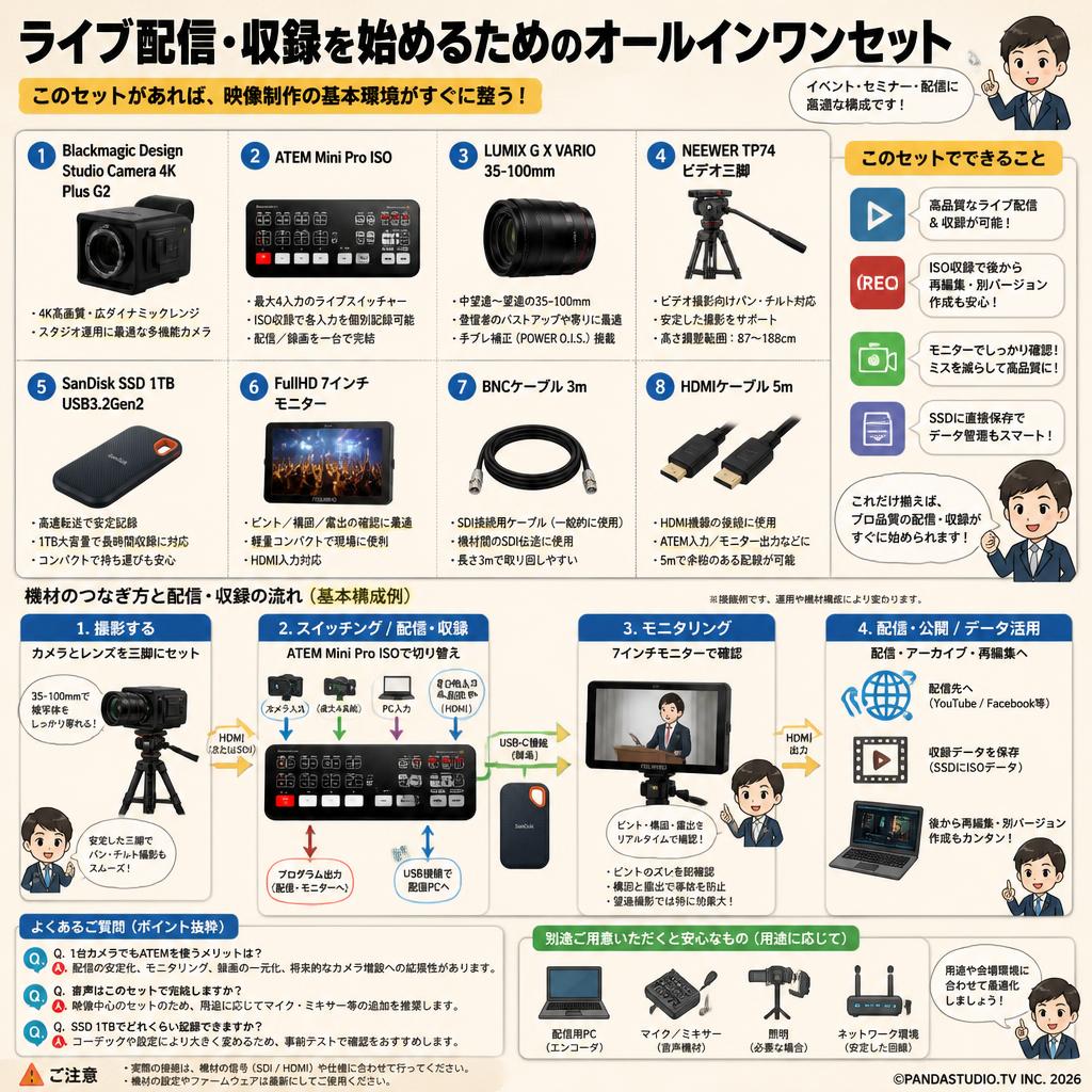Blackmagic Design Studio Camera 4K Plus G2 / ATEM Mini Pro ISO / LUMIX G X VARIO 35-100mm / NEEWER TP74 ビデオ三脚 / SanDisk SSD 1TB USB3.2Gen2 / FullHD7インチモニター / BNCケーブル3m / HDMI  ケーブル 5m セット FAQ（よくある質問と答え）