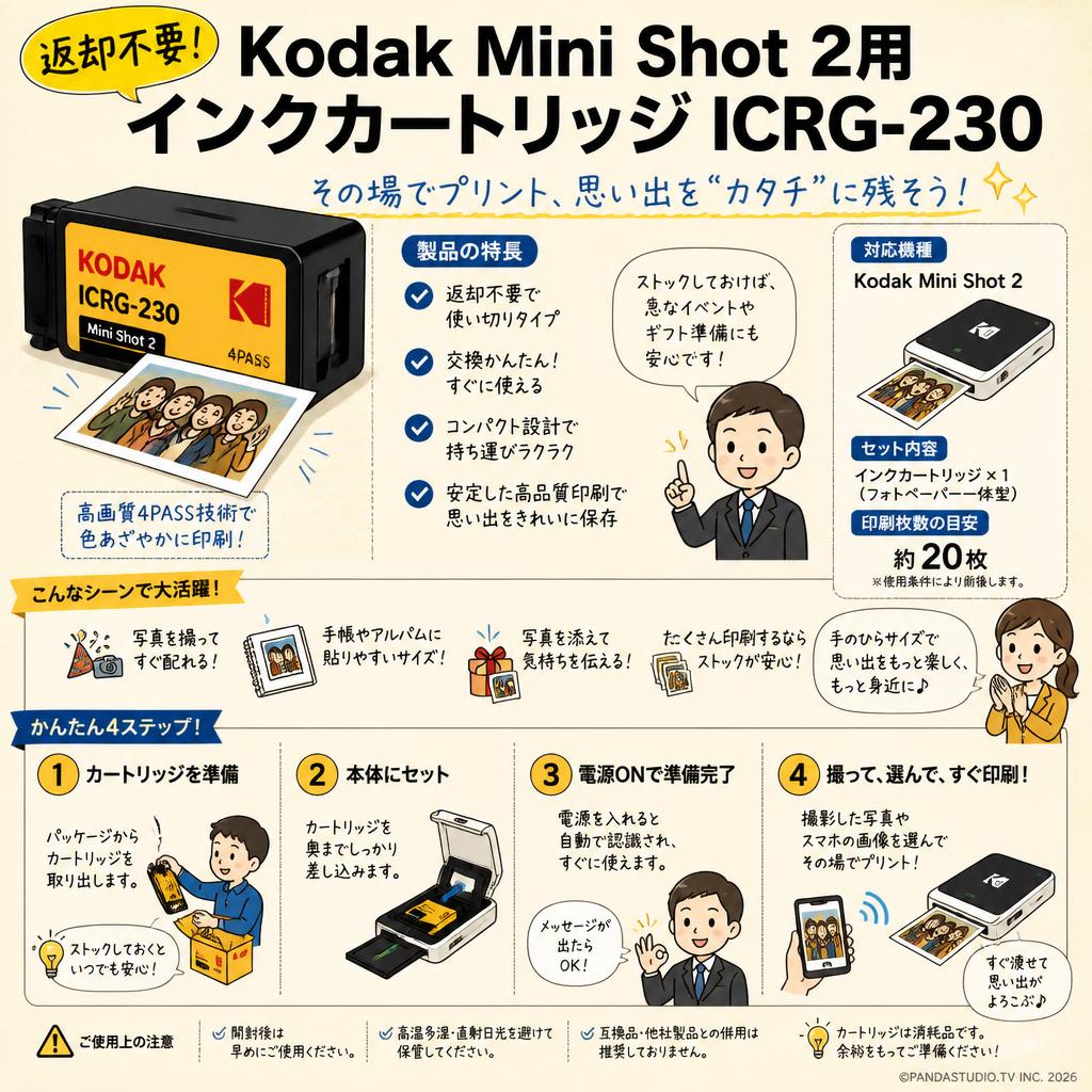 【返却不要】Kodak MIni Shot 2用インクカートリッジ ICRG-230 用途