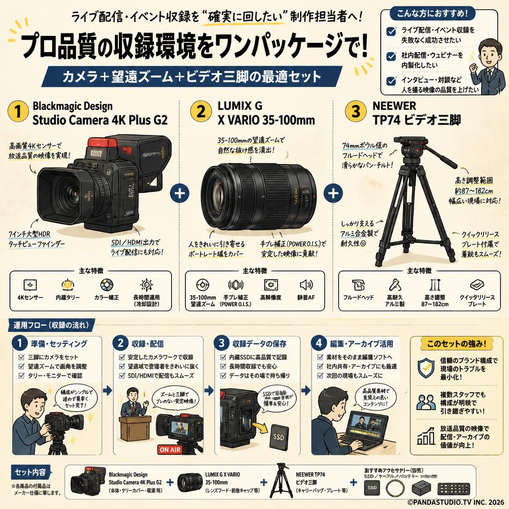 Blackmagic Design Studio Camera 4K Plus G2 / LUMIX G X VARIO 35-100mm / NEEWER TP74 ビデオ三脚 セット おもな対象のお客様