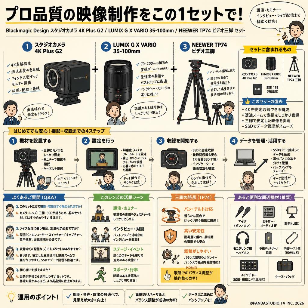 Blackmagic Design Studio Camera 4K Plus G2 / LUMIX G X VARIO 35-100mm / NEEWER TP74 ビデオ三脚 セット FAQ（よくある質問と答え）
