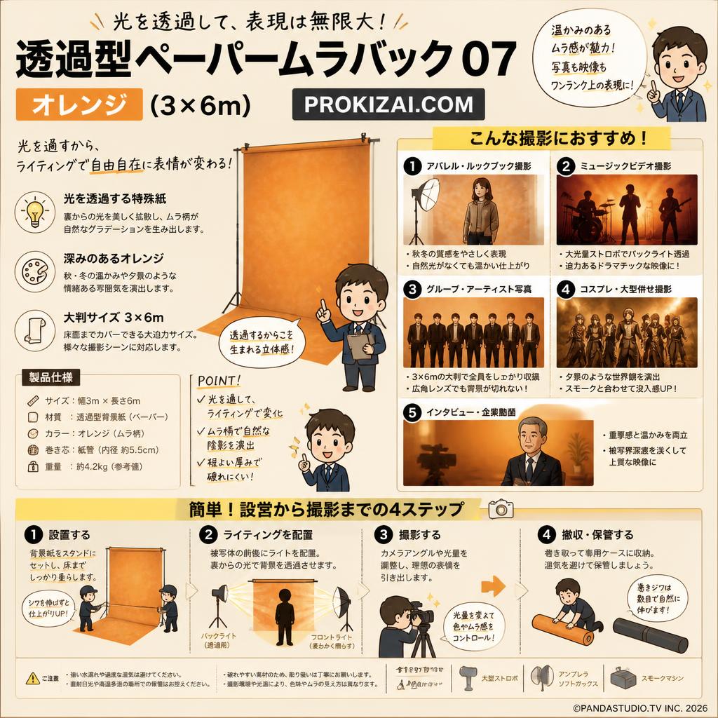 透過型ペーパームラバック 07 オレンジ(3×6m)【PROKIZAI.COM】 用途