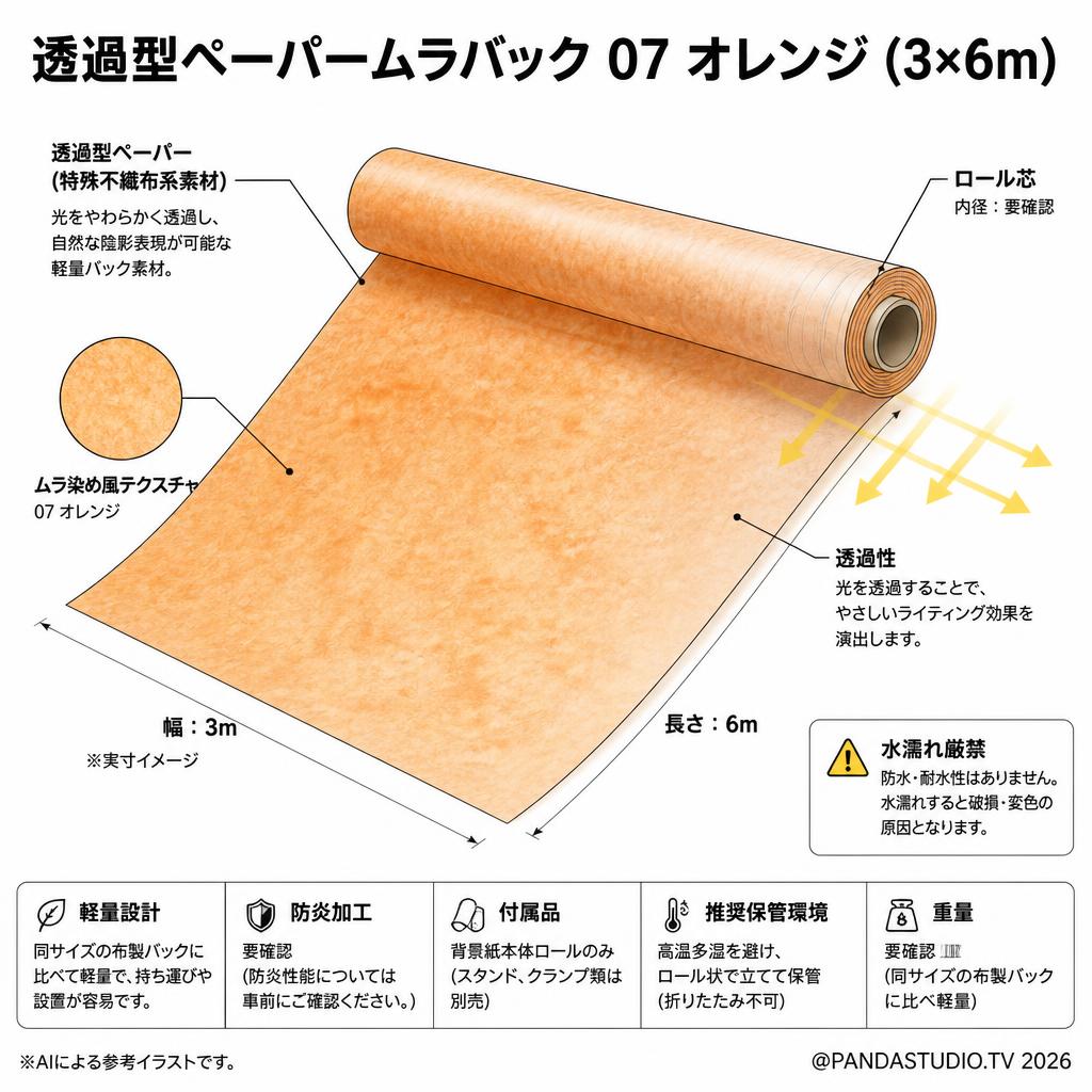 透過型ペーパームラバック 07 オレンジ(3×6m)【PROKIZAI.COM】 スペック