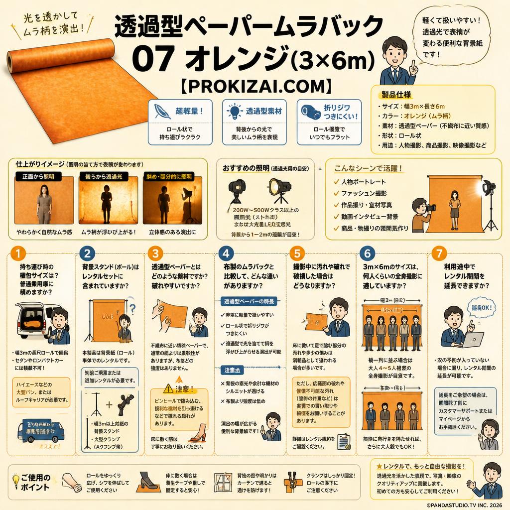 透過型ペーパームラバック 07 オレンジ(3×6m)【PROKIZAI.COM】 FAQ（よくある質問と答え）