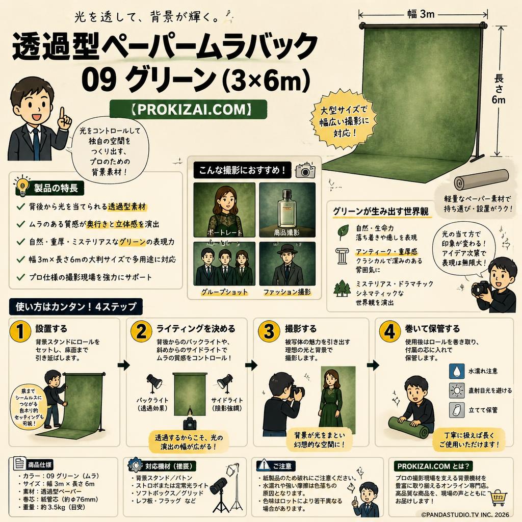 透過型ペーパームラバック 09 グリーン(3×6m)【PROKIZAI.COM】 概要