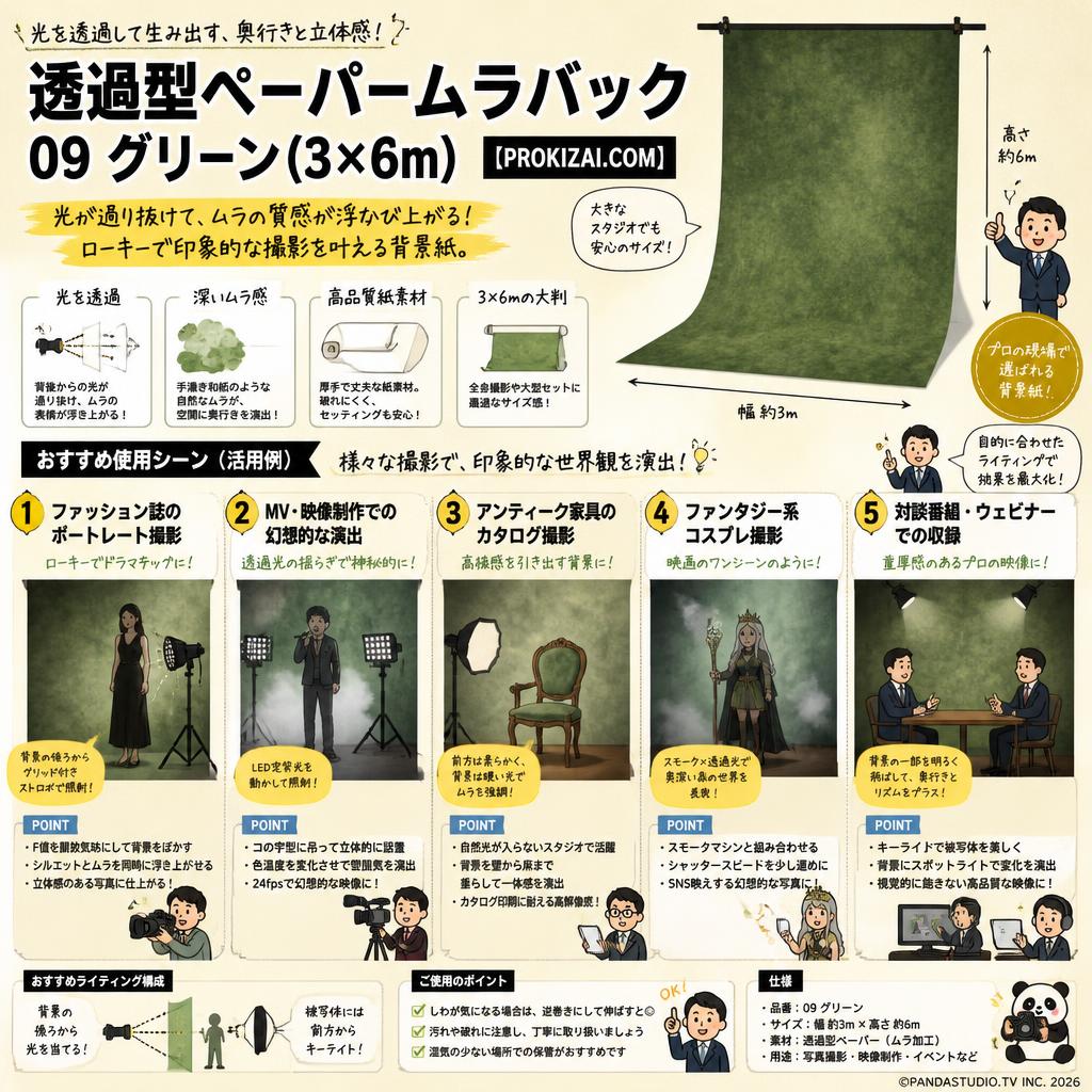透過型ペーパームラバック 09 グリーン(3×6m)【PROKIZAI.COM】 用途