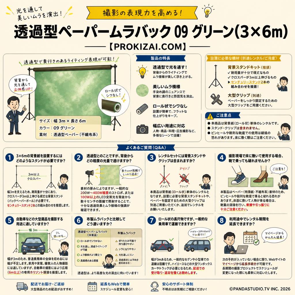 透過型ペーパームラバック 09 グリーン(3×6m)【PROKIZAI.COM】 FAQ（よくある質問と答え）