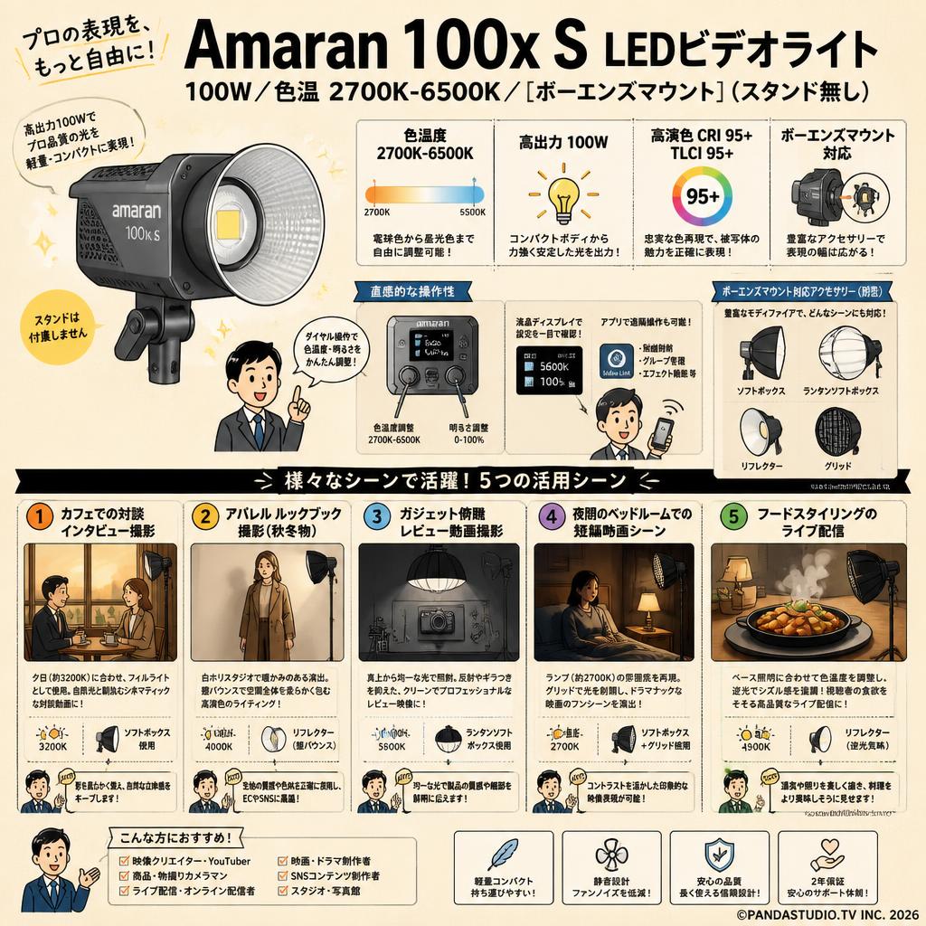 Amaran 100x S LEDビデオ ライト 100W 色温 2700K-6500K [ボーエンズマウント]  (スタンド無し) 用途