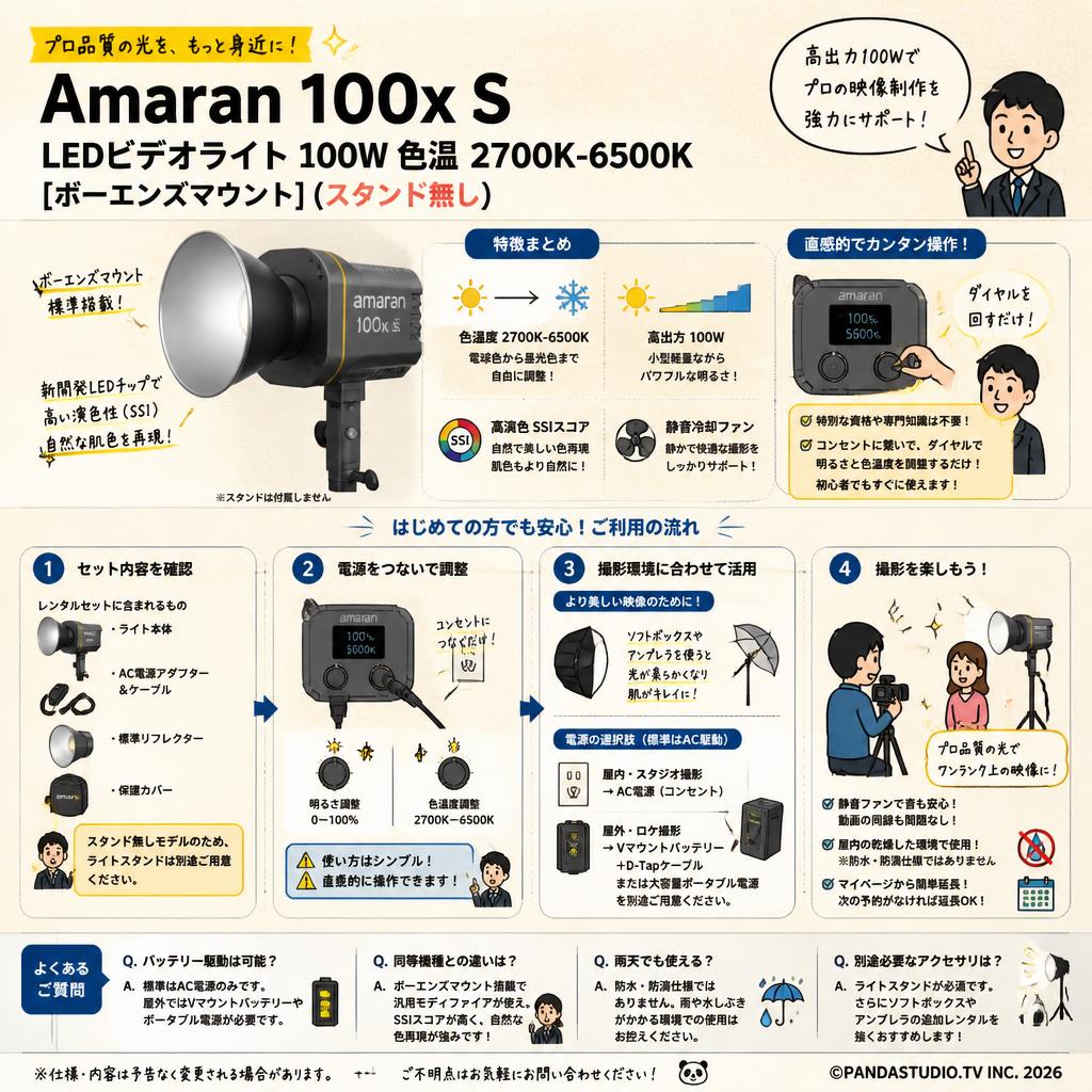 Amaran 100x S LEDビデオ ライト 100W 色温 2700K-6500K [ボーエンズマウント]  (スタンド無し) FAQ（よくある質問と答え）