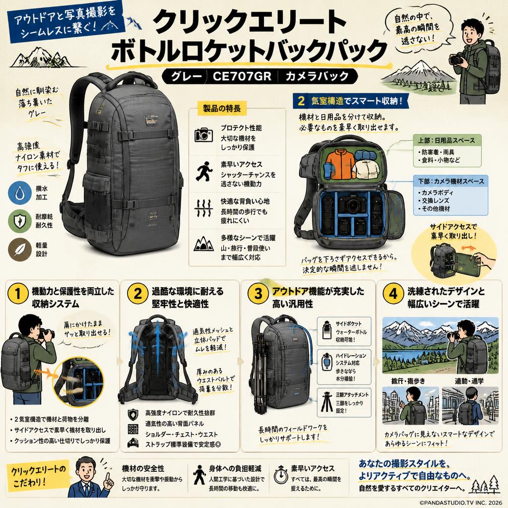 クリックエリート  ボトルロケットバックパック　グレー　 CE707GR　カメラバック 概要