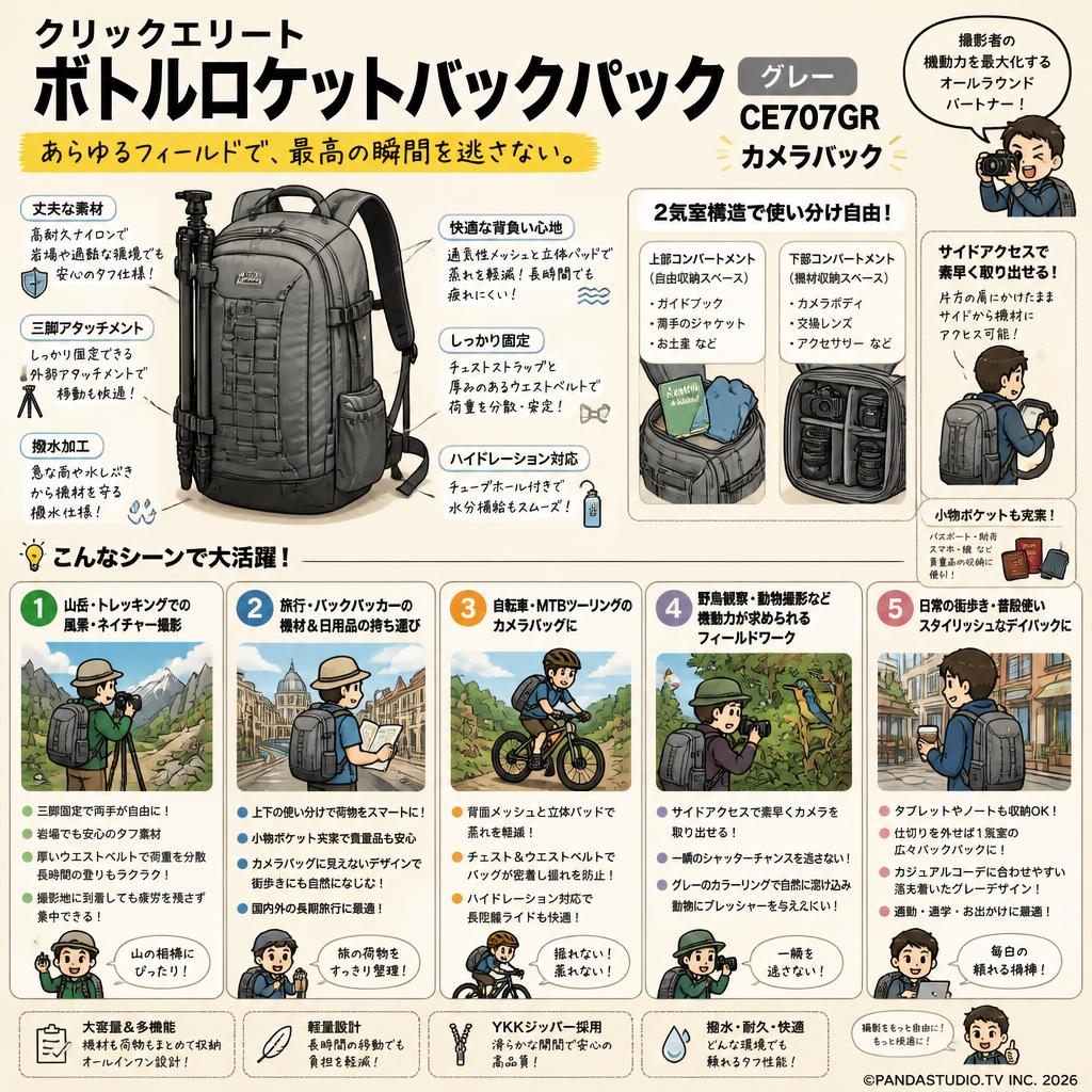 クリックエリート  ボトルロケットバックパック　グレー　 CE707GR　カメラバック 用途