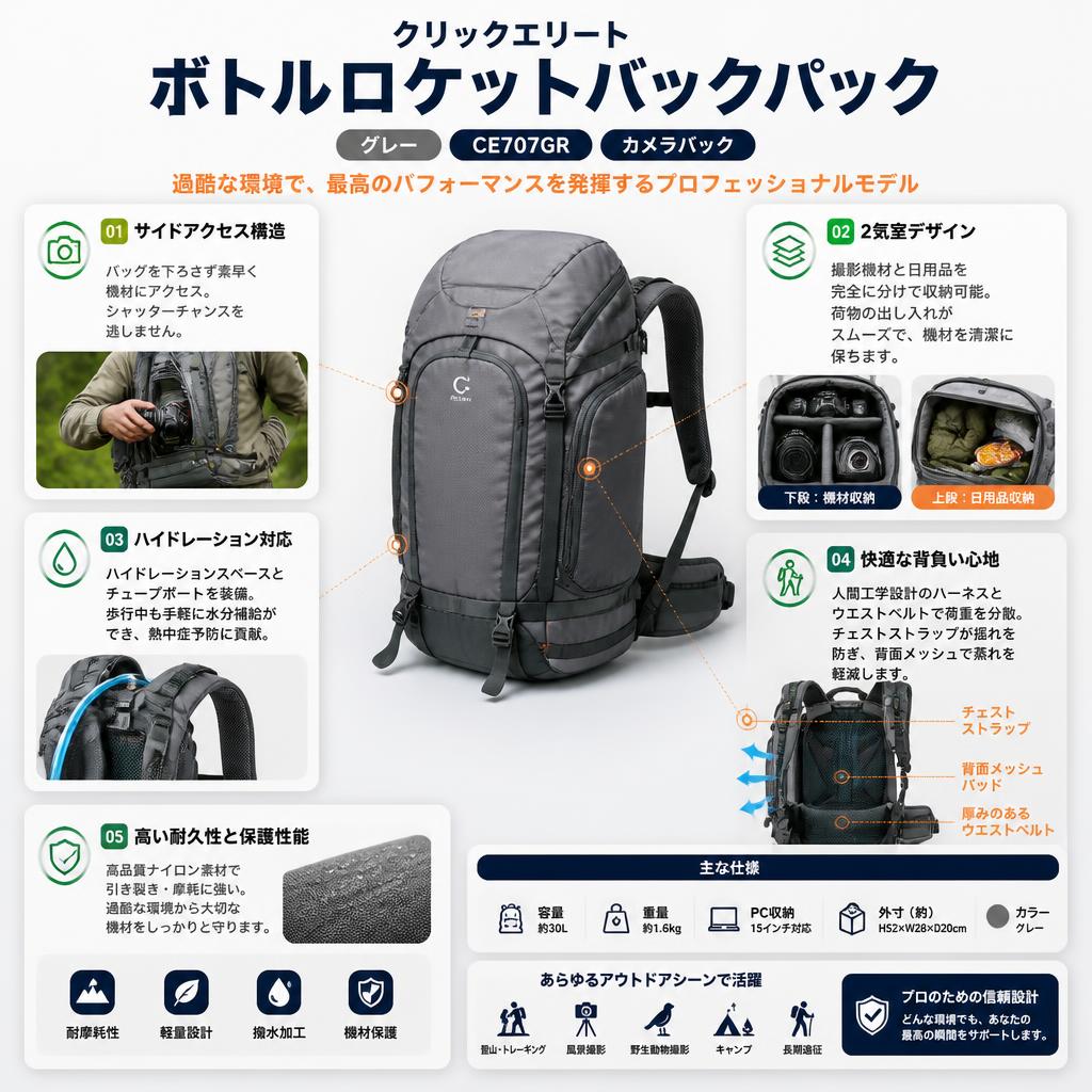 クリックエリート  ボトルロケットバックパック　グレー　 CE707GR　カメラバック セールスポイント