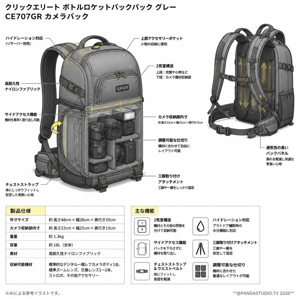 クリックエリート  ボトルロケットバックパック　グレー　 CE707GR　カメラバック スペック