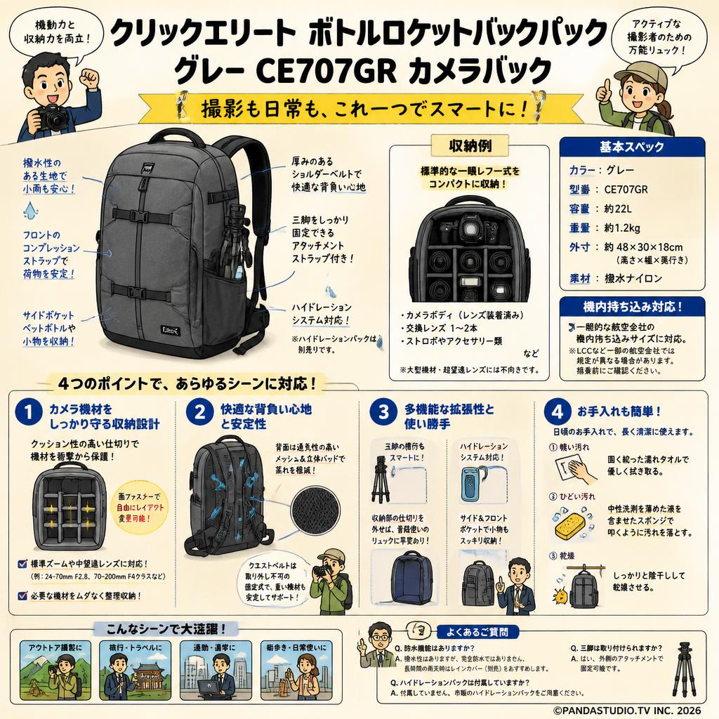 クリックエリート  ボトルロケットバックパック　グレー　 CE707GR　カメラバック FAQ（よくある質問と答え）
