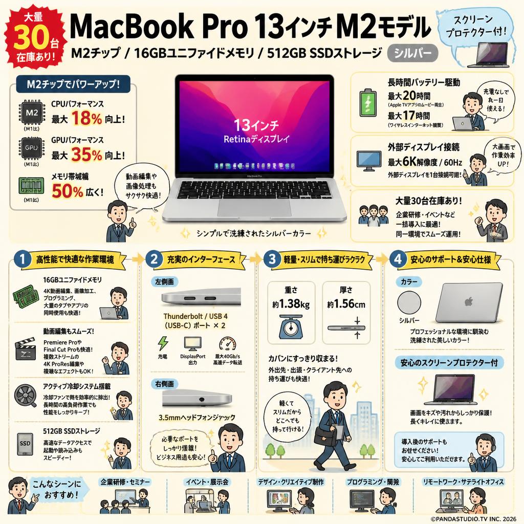 MacBook Pro 13インチ M2モデル /  M2チップ / 16GBユニファイドメモリ / 512GB SSDストレージ   シルバー スクリーンプロテクター付 FAQ（よくある質問と答え）