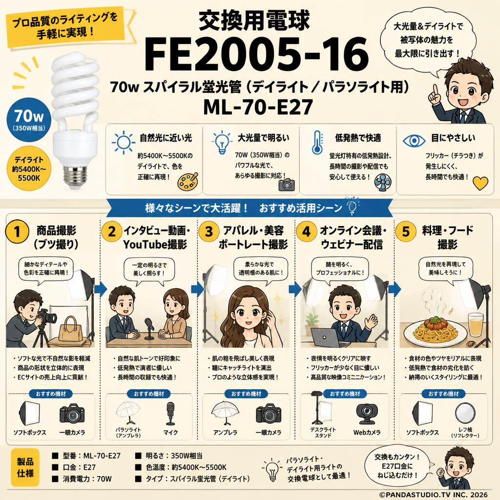 交換用電球 FE2005-16  70w スパイラル蛍光管(デイライト／パラソライト用) ML-70-E27  【PROKIZAI.COM】 用途