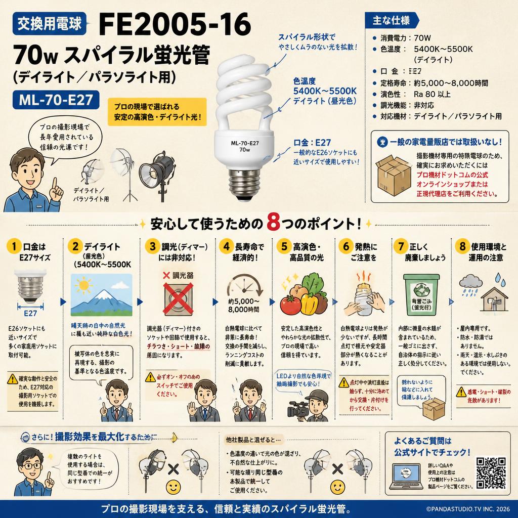 交換用電球 FE2005-16  70w スパイラル蛍光管(デイライト／パラソライト用) ML-70-E27  【PROKIZAI.COM】 FAQ（よくある質問と答え）